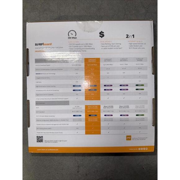 ~NEW SEALED~ ARRIS SURFboard SBG6950AC2 DOCSIS 3.0 Cable Modem - Picture 3 of 3